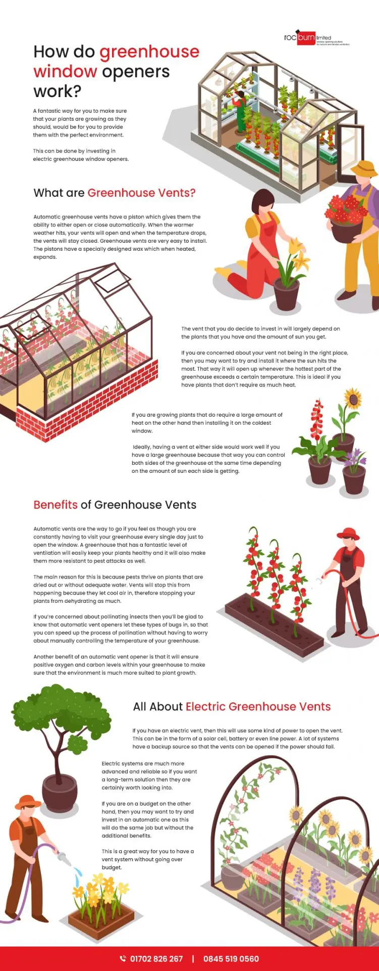 Greenhouse Window Openers