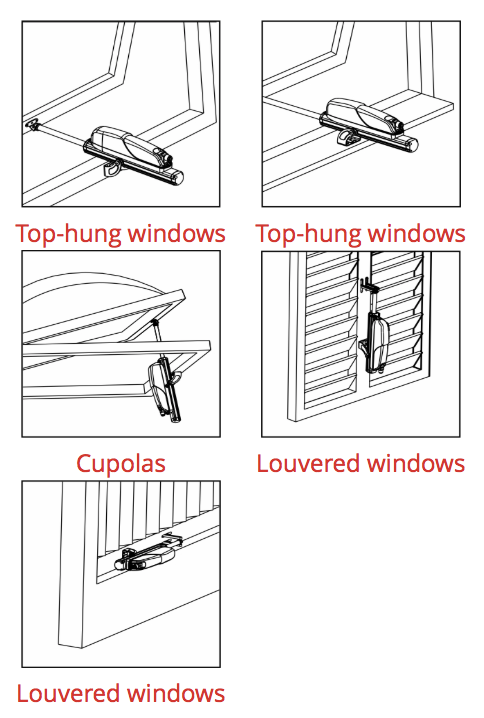 Product-applications linear stem actuator