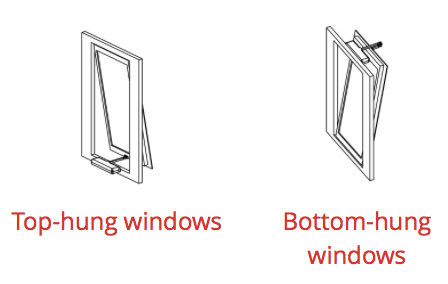 Product applications top & bottom hung windows