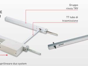 Aprimatic APRILINEARE Aprimatic APRILINEARE