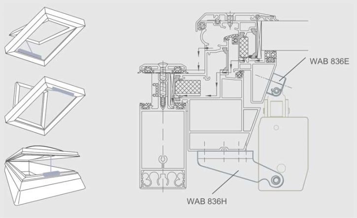 WMU 885 - 1000N Chain Actuator