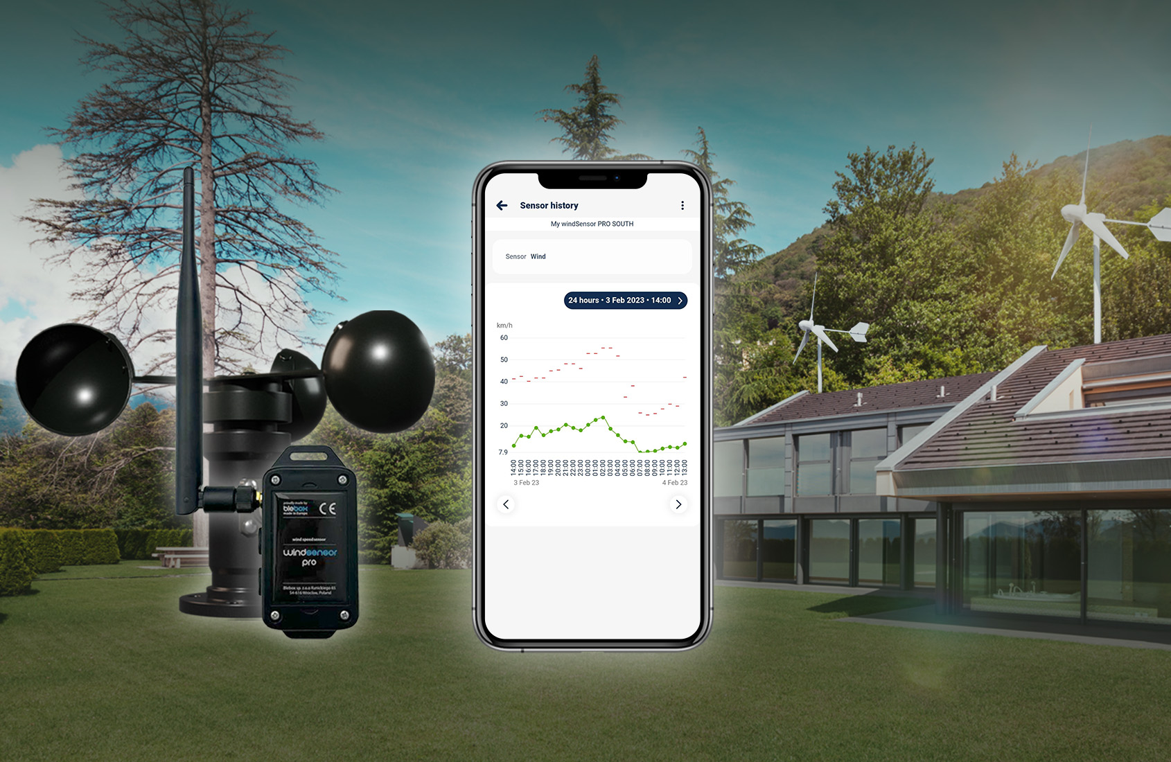 windSensor Pro with data graph windSensor Pro with data graph