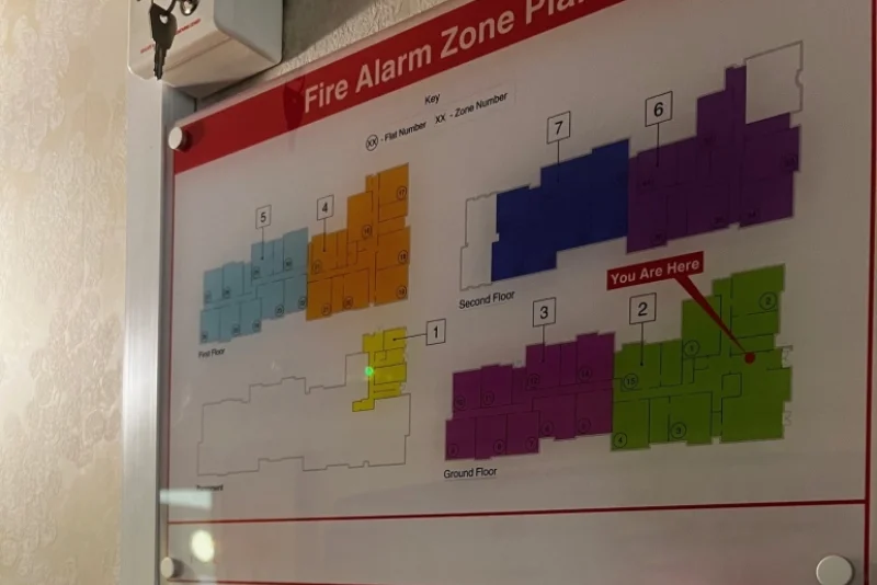 Multi Zone Single Zone